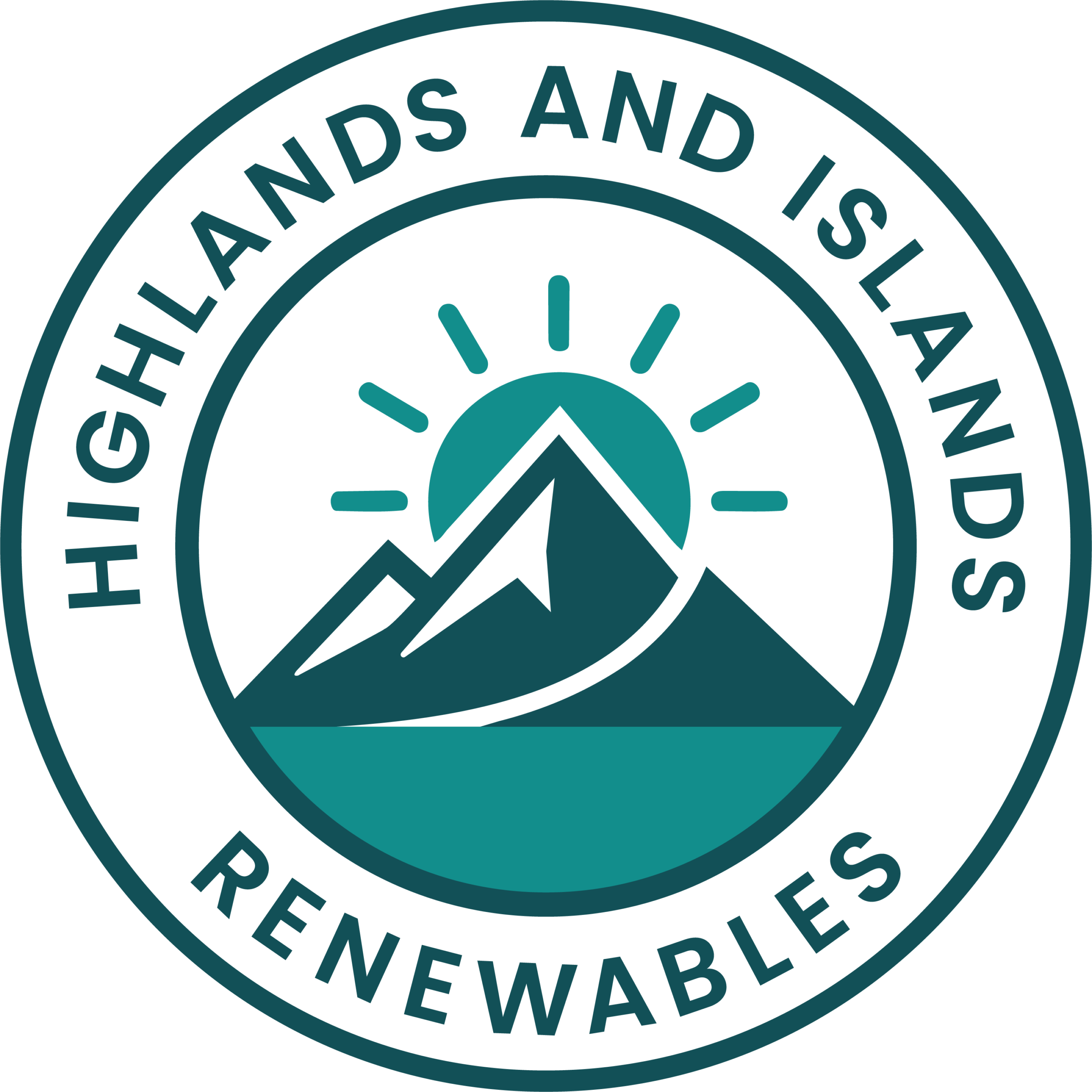 Highlands and Islands Renewables Limited